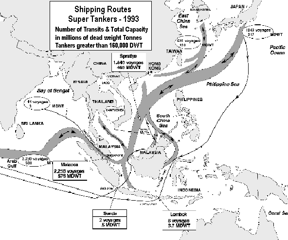 Super Tanker Routes - China